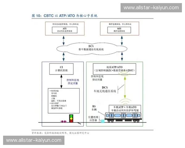 数据ATP:让数据成为企业安全的最佳防线